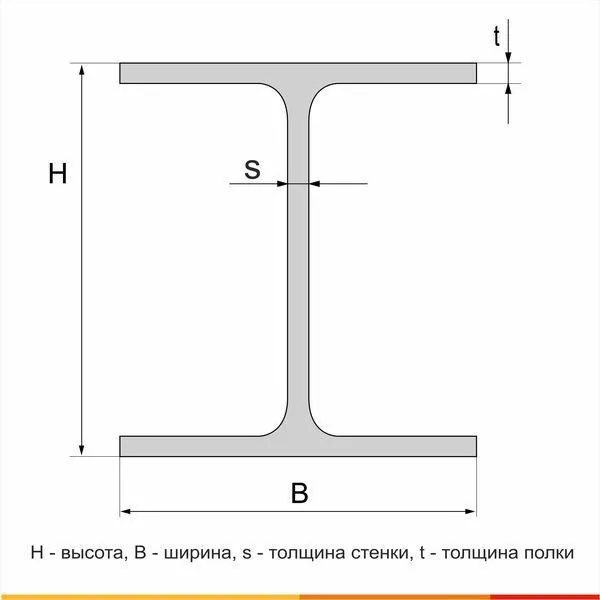 Балка двутавровая 30Б1 С255 ГОСТ 35087-2024 - 8