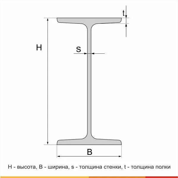 Балка двутавровая  30Б1 С255 ГОСТ Р 57837-2017 - 3