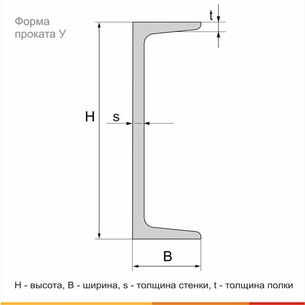 Швеллер 6,5У Ст3сп ГОСТ 535-2005 - 4